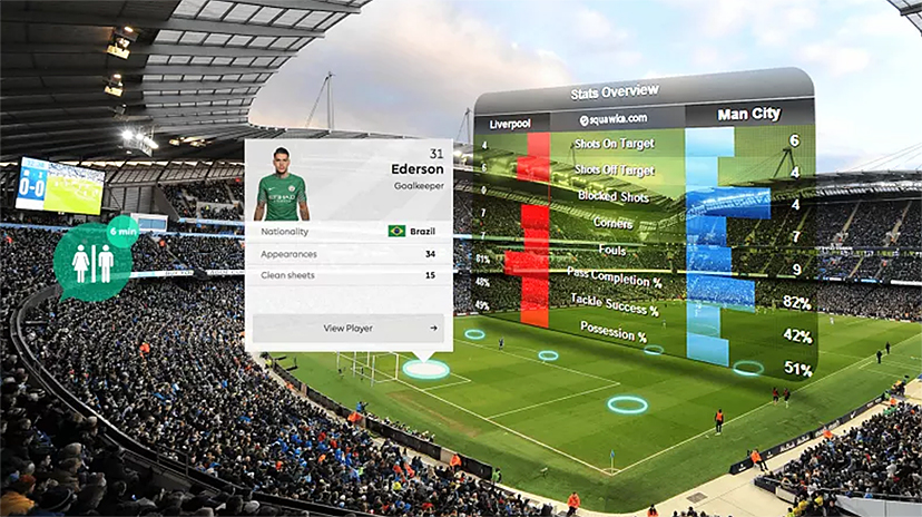 Smart stadiums using augmented reality to enhance the fan experience. This is a visualization of AR using a new indoor visual positioning system.